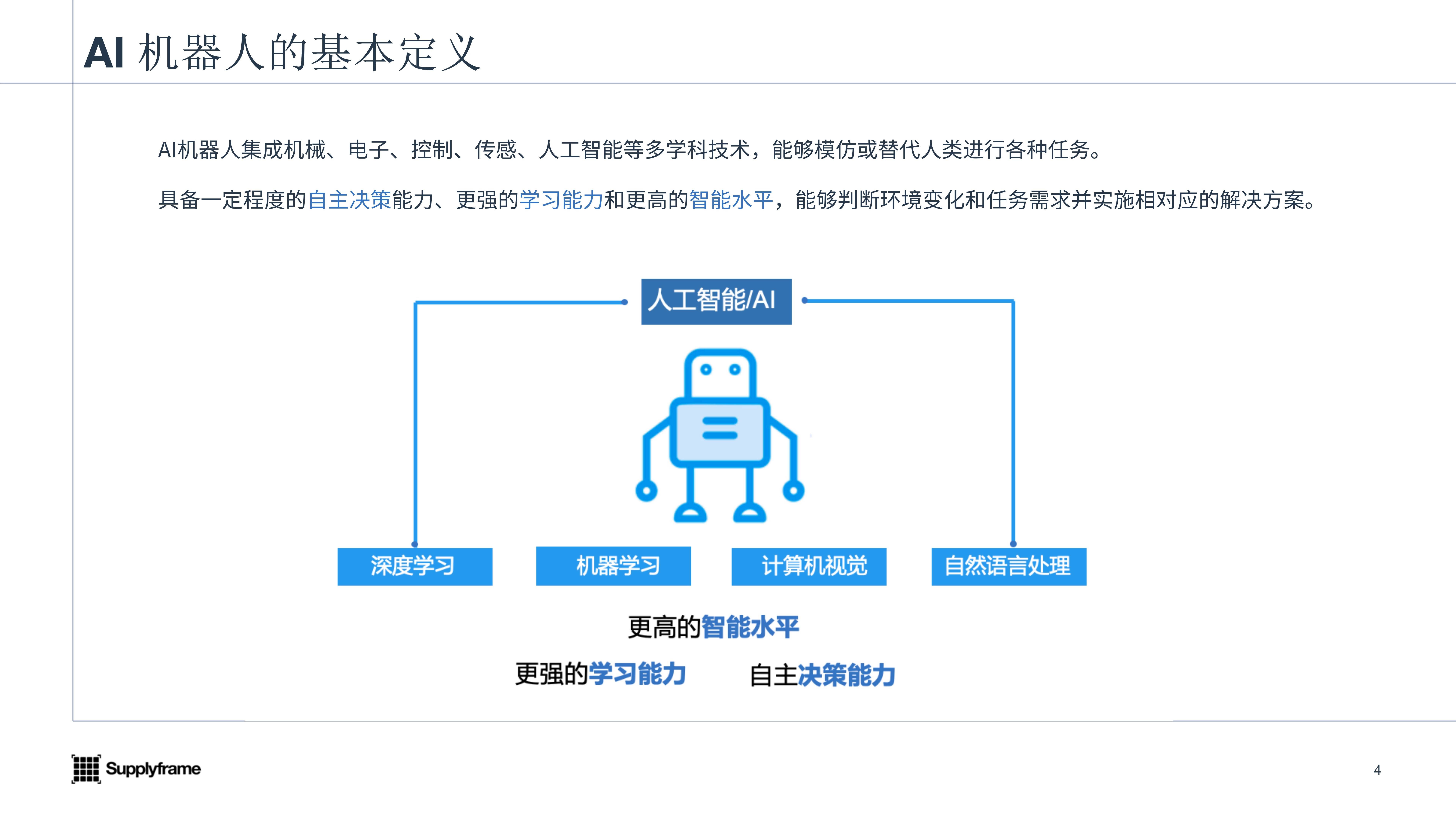 2023AI機器人產業報告