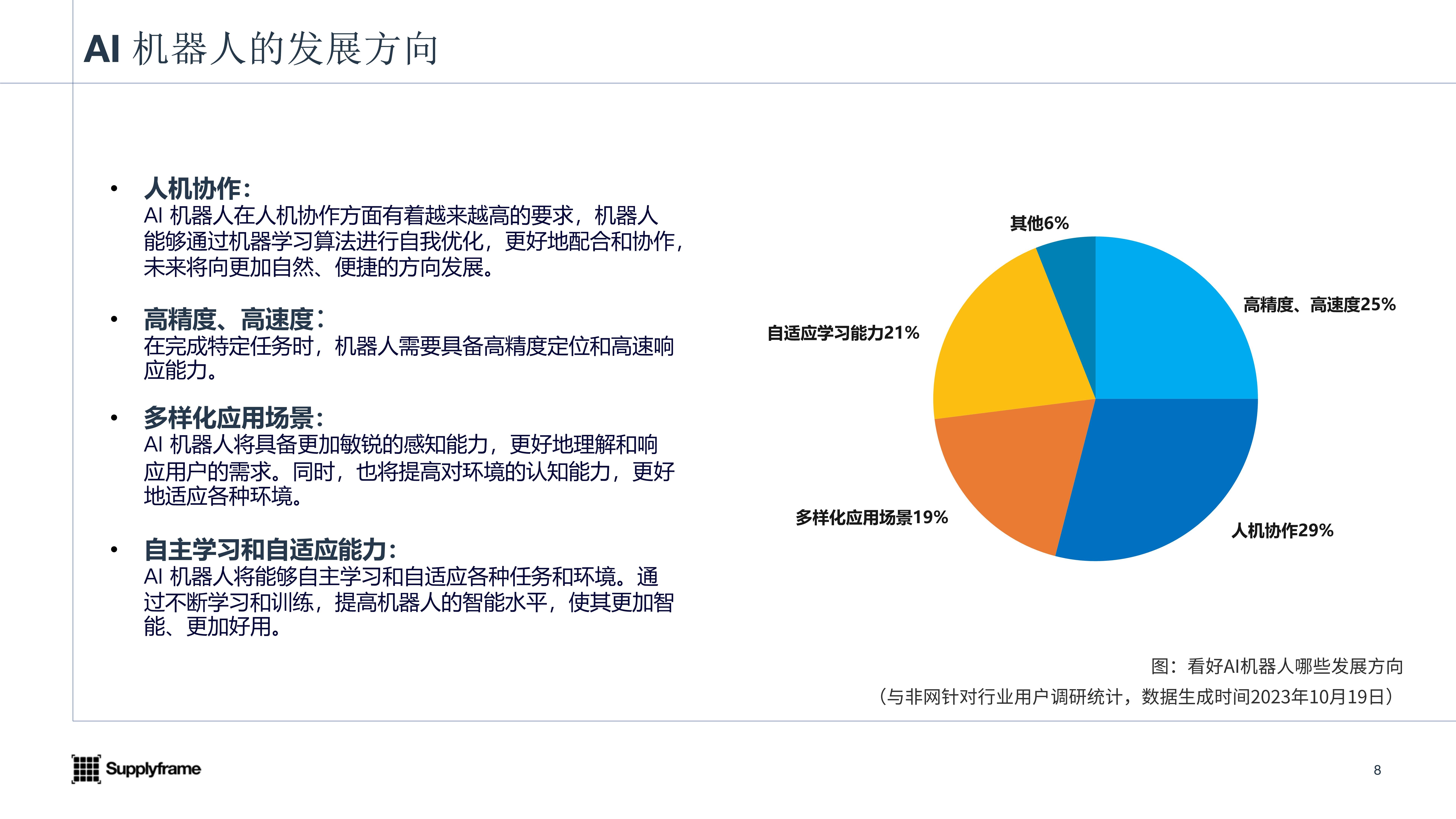 2023AI機器人產業報告