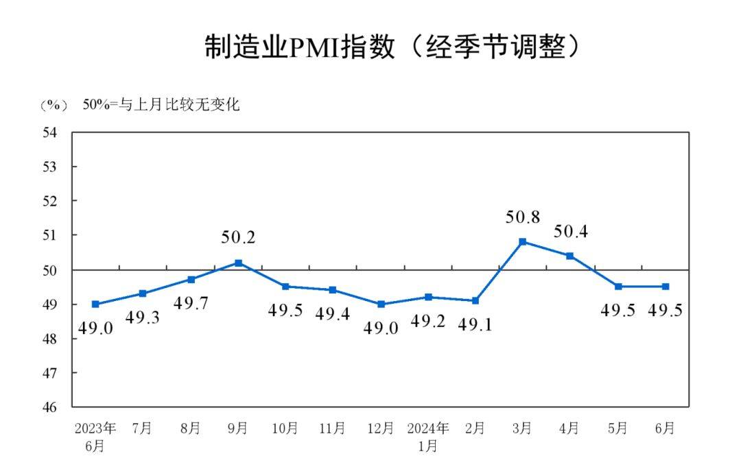 月初優惠，價格回落！規模<a href='http://www.tongyi18.com/'>紙廠</a>此輪調價意欲何為？