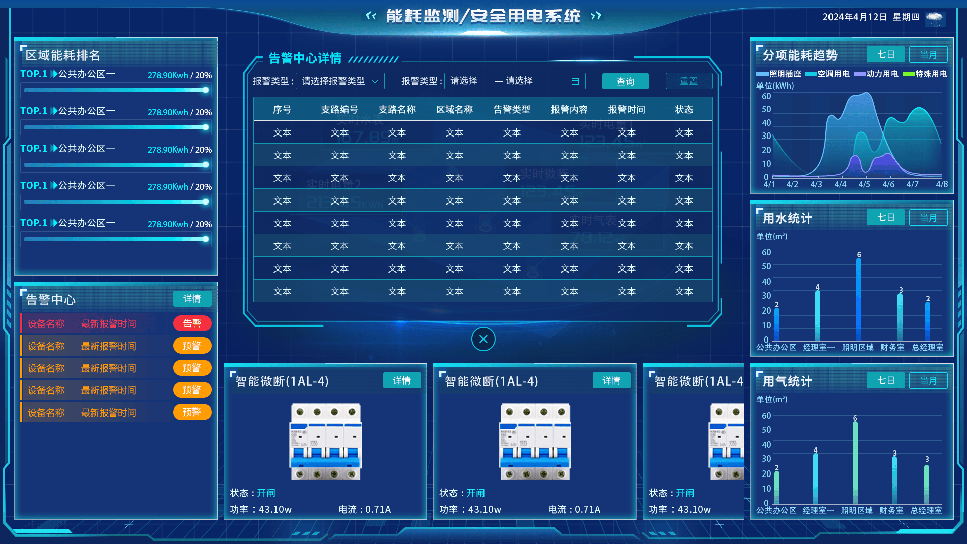 智慧用電監測管理系統費用