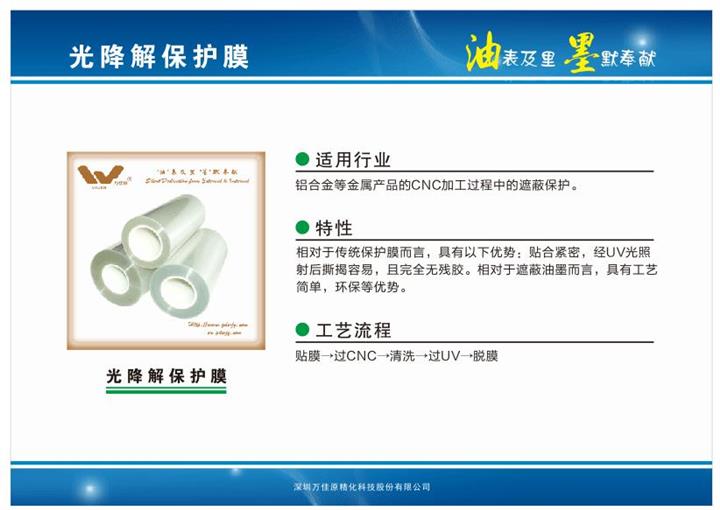 保護膜批發價格-CNC保護膜