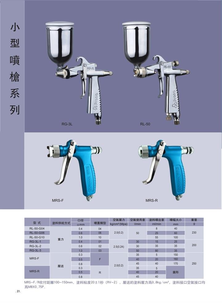 prona臺灣寶麗MRS-F 離型劑噴槍 扇形噴副