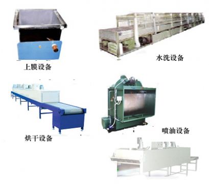 建材行業水轉印設備專業生產廠家