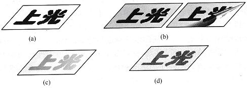 印后工藝之局部UV 上光工藝