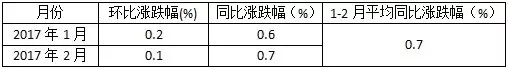 印刷和記錄媒介復制業.webp