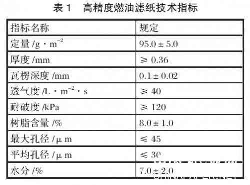 高精度燃油濾紙的技術指標