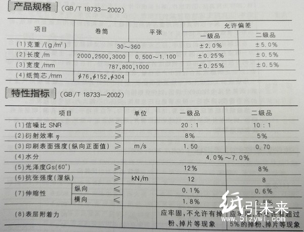 防偽全息紙產品規格和特性指標