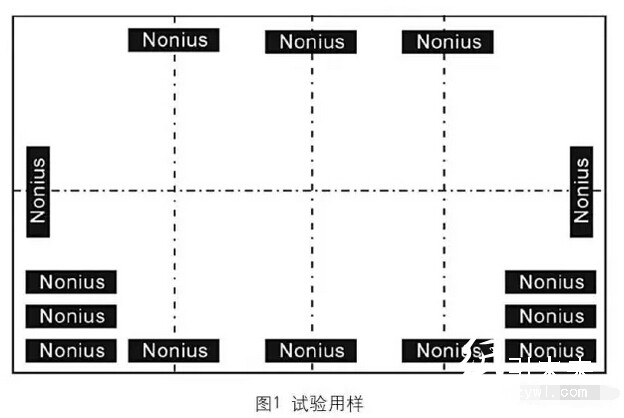 試驗用樣