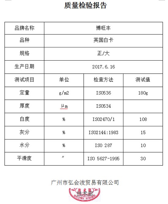 質量檢驗報告550