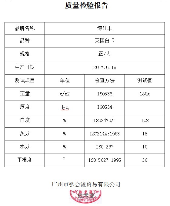 質量檢驗報告