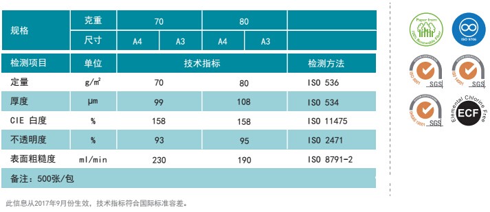 亞太森博LazerIT多功能辦公用紙