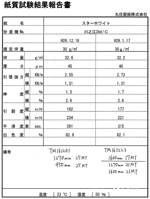 紙質試驗報告書