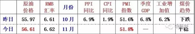 12.9紙張報價