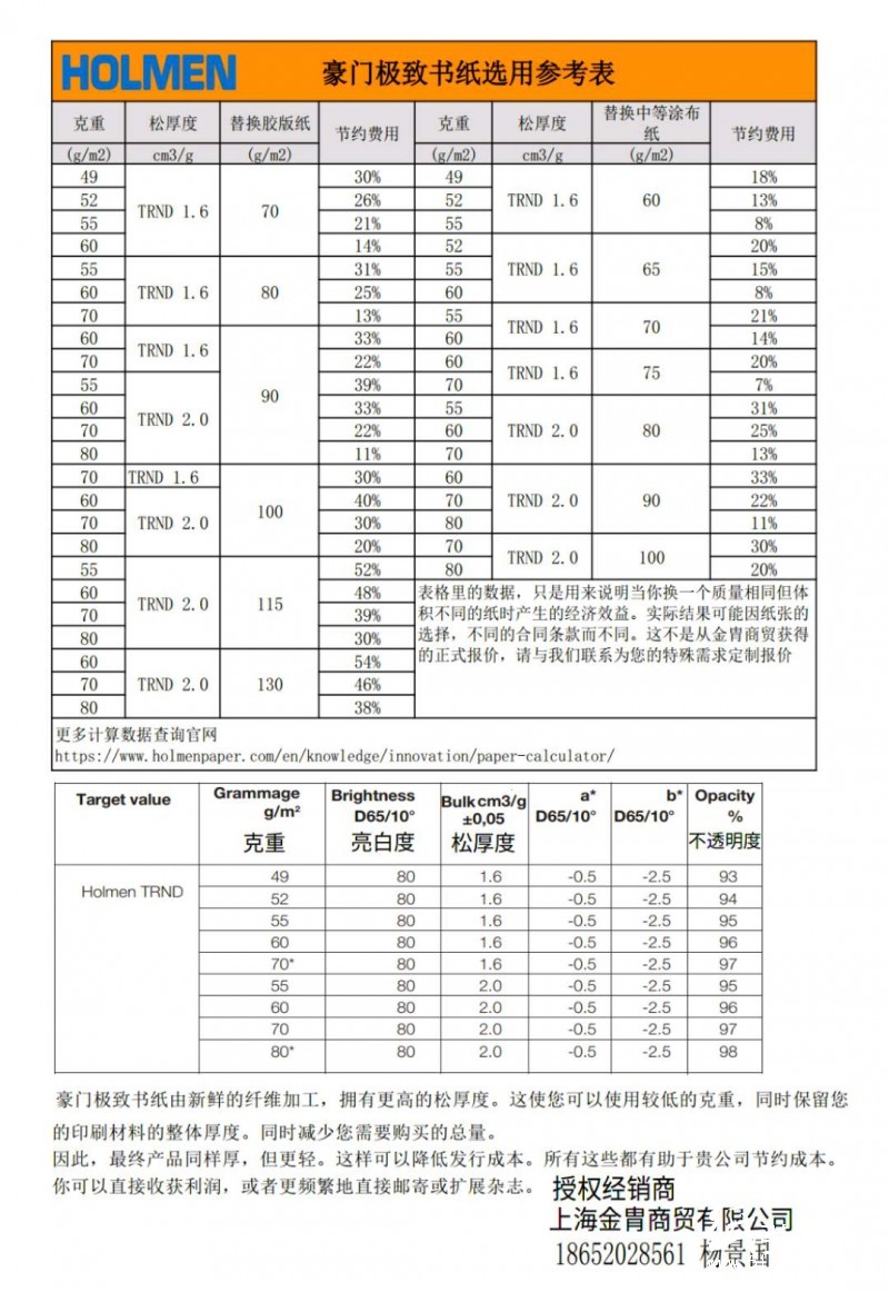 印刷用紙