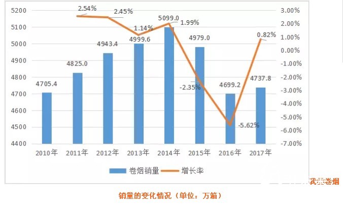 煙包印刷曝最新成績單：勁嘉最大、東風最賺、澳科大漲、貴聯大跌，市場趨向何方？