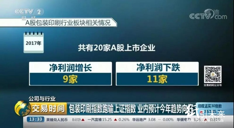 包裝印刷行業多方承壓，這些業內企業突圍高招值得學習！