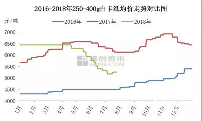 QQ圖片20180726134424