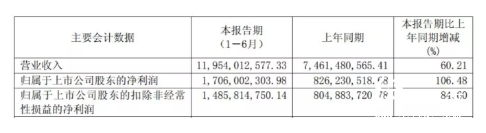 山鷹紙業