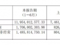 半年利潤高達17億，山鷹紙業為何不懼怕外廢進不來？