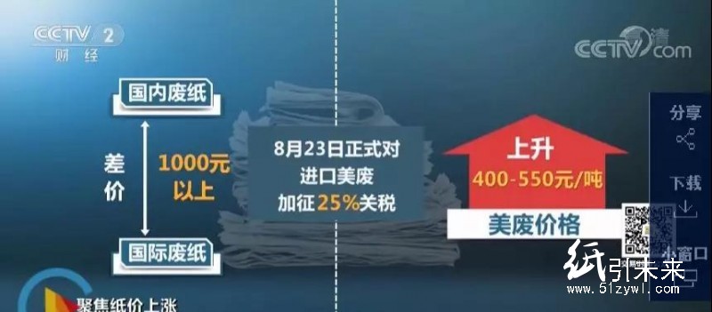 央視財經深度報道：紙價將高位震蕩，看好包裝板塊！