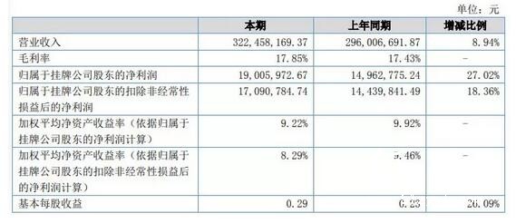 江蘇利民紙業