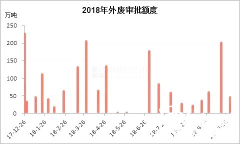 11-15支撐廢紙