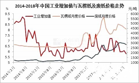 11-15支撐廢紙3