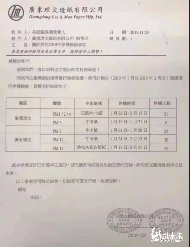 理文、玖龍春節停機，巨頭紙廠齊漲！