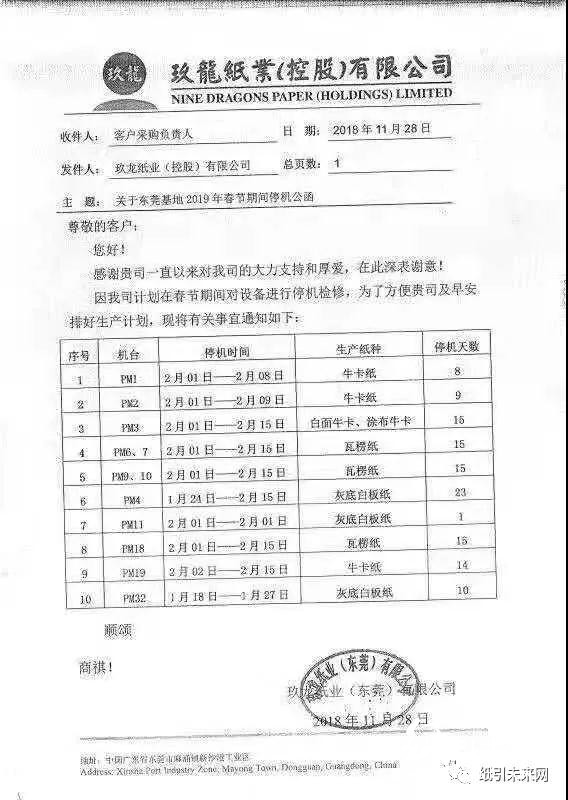 理文、玖龍春節停機，巨頭紙廠齊漲！