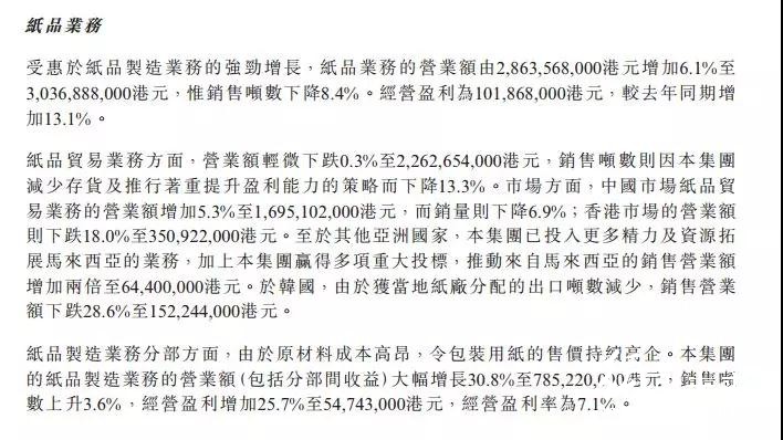 森信紙業公布2018中期業績報告，實現31.1億港元驚人收益！