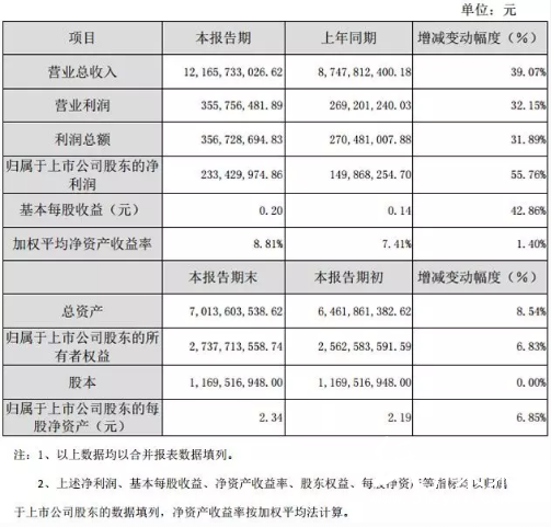 4-7 印刷企業 廈門