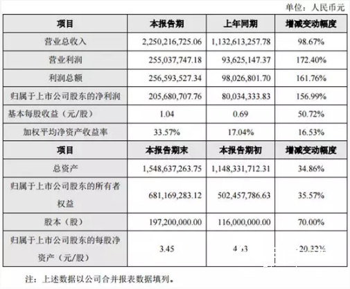 4-7 印刷企業  吉宏