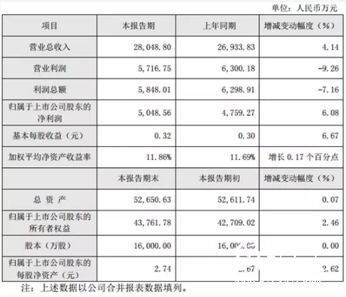 4-7 印刷企業  新宏