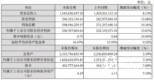 4-7 印刷企業  東港