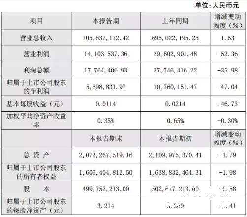 4-7 印刷企業  鴻博