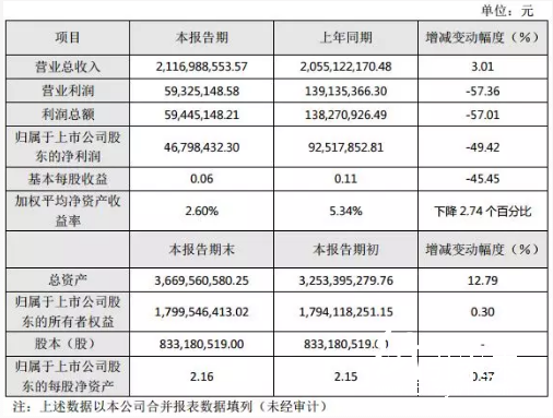 4-7 印刷企業  昇興