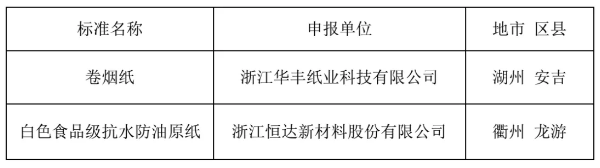 8-1 特種紙 標準