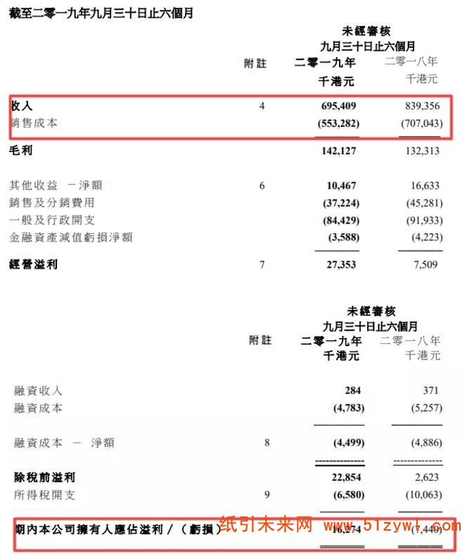 2-17 大型印刷廠