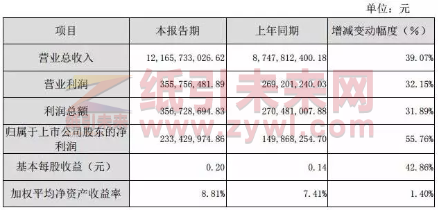 合興包裝