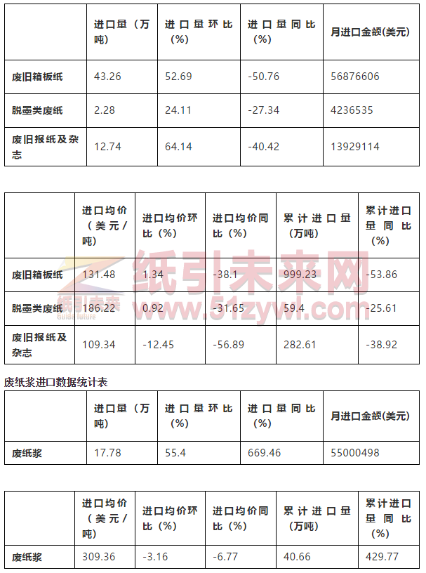 微信截圖_20200428114113