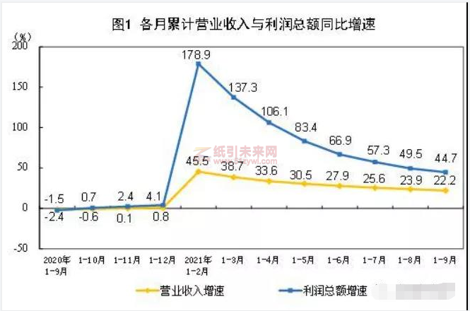 微信截圖_20211028092546