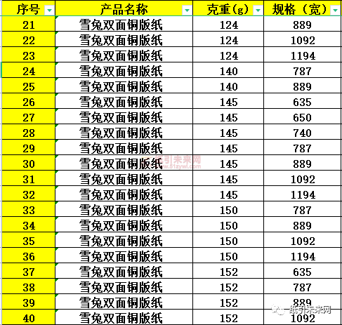 微信圖片_20211208094713