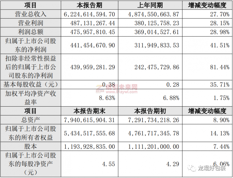 微信圖片_20220315102440