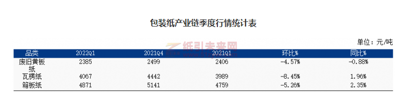 微信截圖_20220419101851