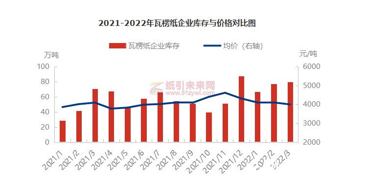 微信截圖_20220419101952