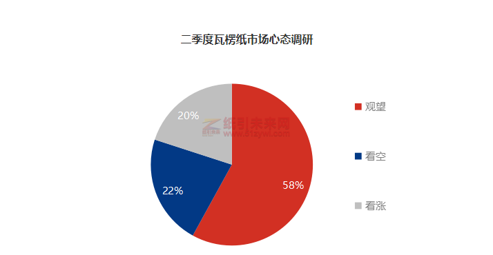 微信截圖_20220419102015