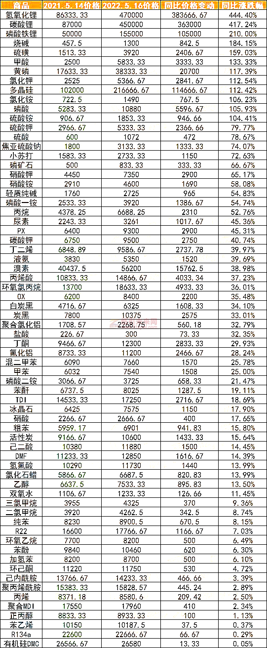 微信圖片_20220523094726