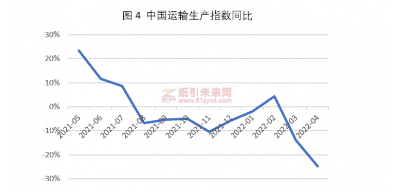 微信截圖_20220526101500