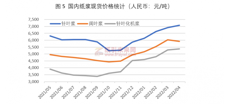 微信截圖_20220526101507