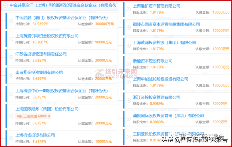 微信圖片_20220527095242